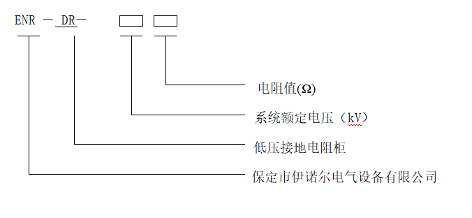 1a6d0ba036b7c8fb59ce25702d3da660